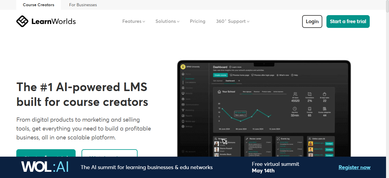 LearnWorlds