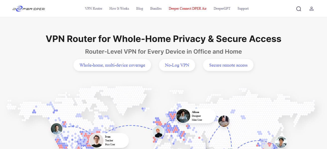 Deeper Network (DPR)