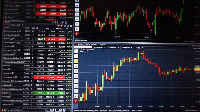 10 Best Trading Platforms In India for Direct Chart Orders