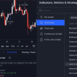 10 Best Option Strategy Builders With Real-Time Payoff Tools