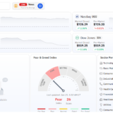 10 Best Trading Terminal Softwares for Professional Traders