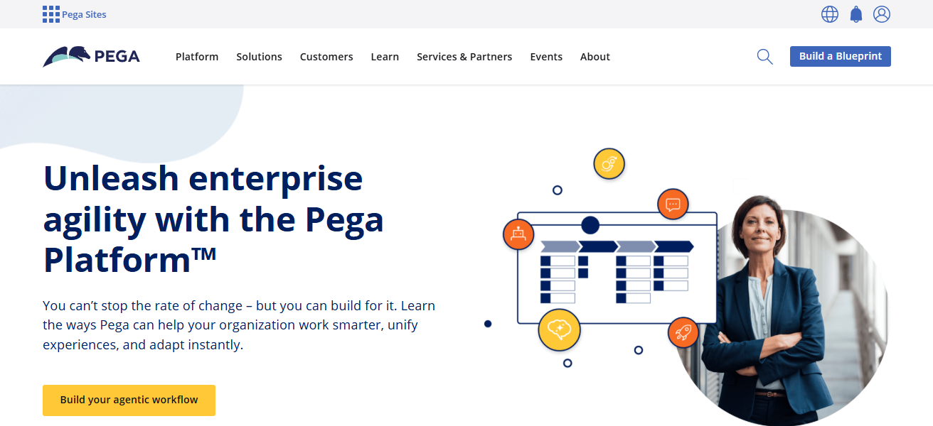 Pega Platform