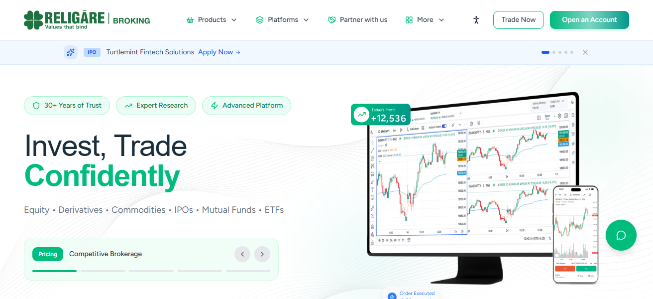 Religare Broking