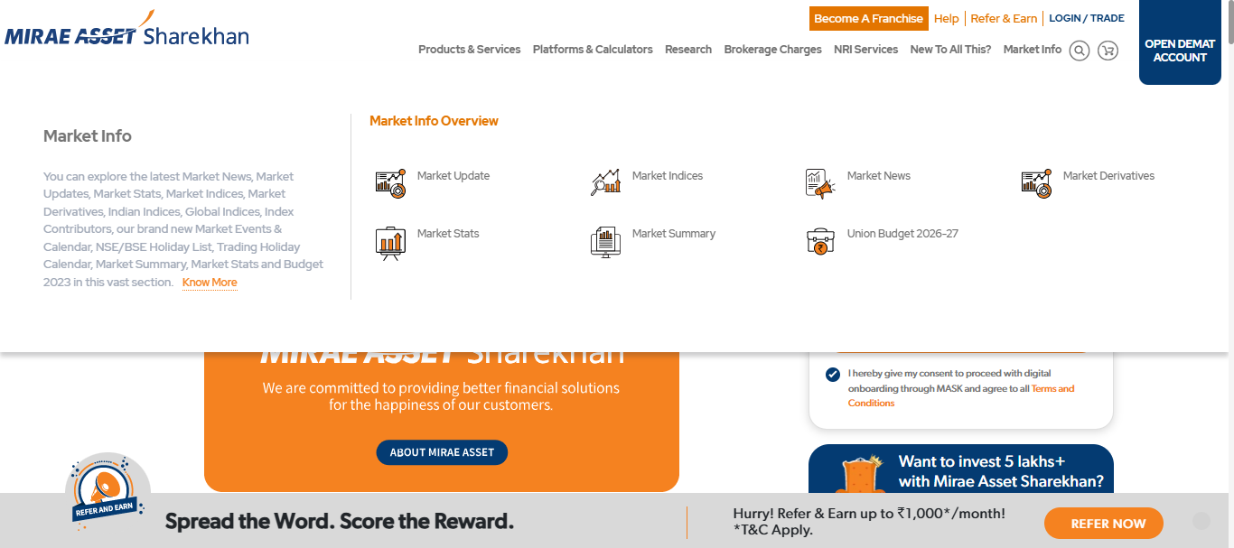 Sharekhan