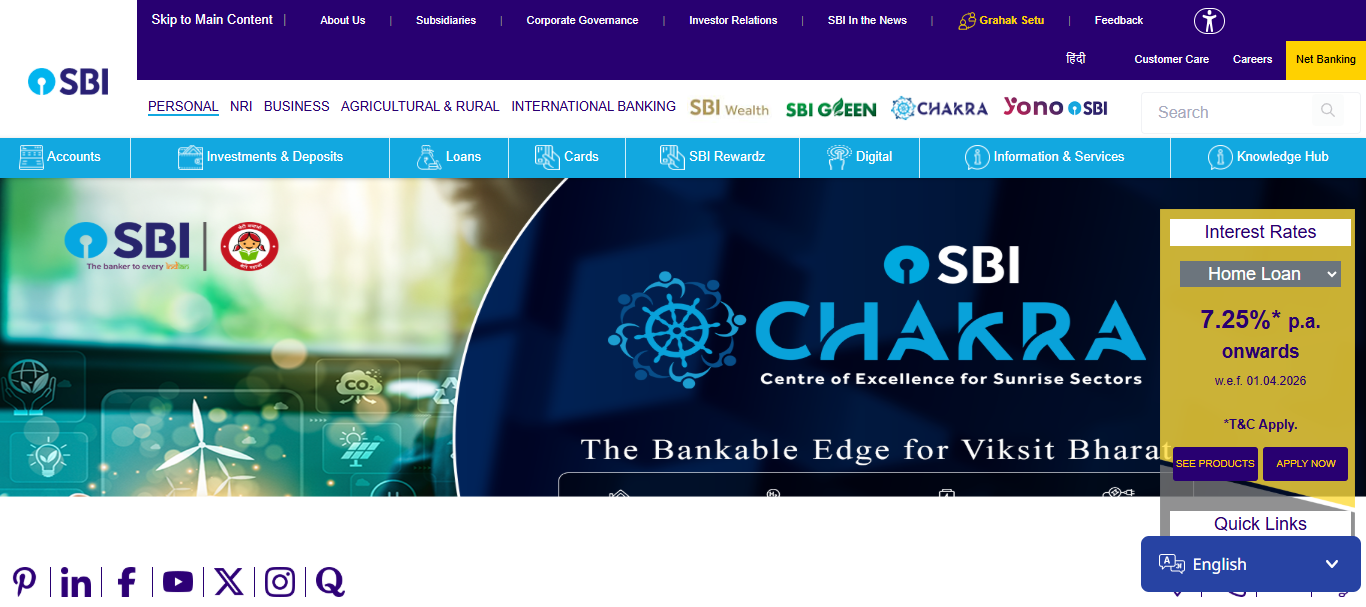  State Bank of India (SBI)