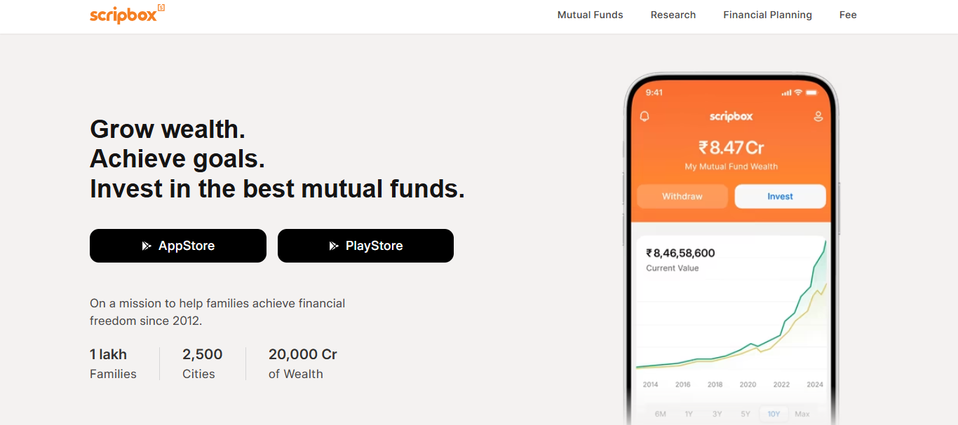 10 Best FD Aggregator Apps For Highest Interest Rates In India 20 Scripbox
