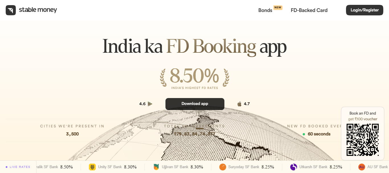 10 Best FD Aggregator Apps For Highest Interest Rates In India 18 Stable Money