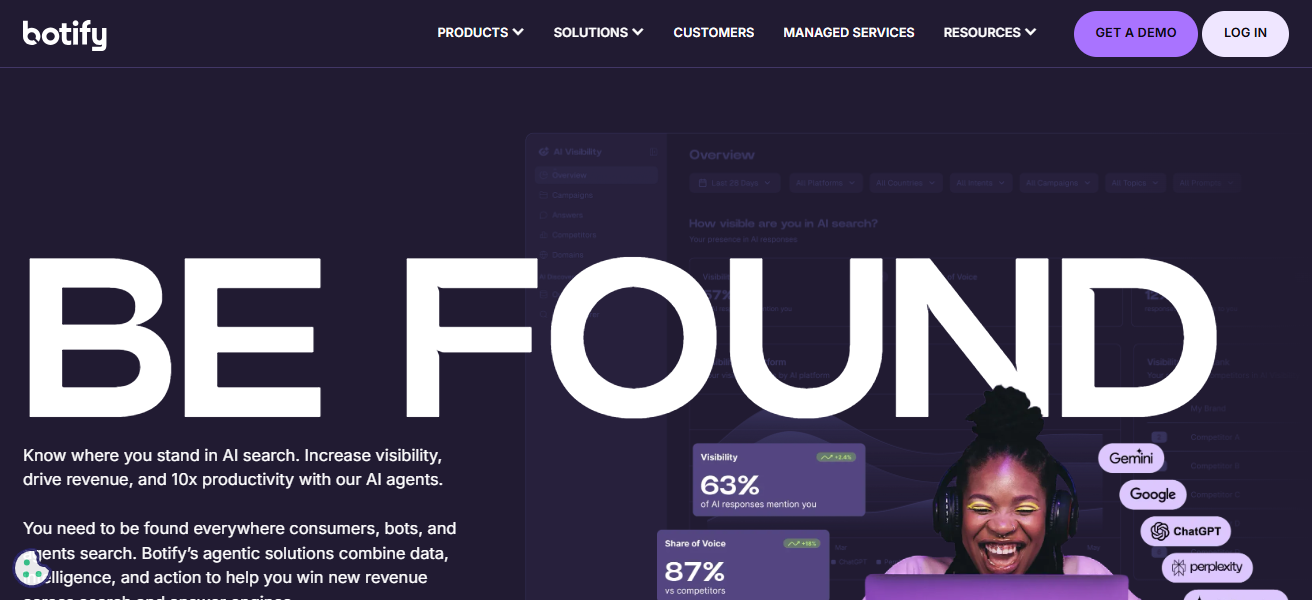 Botify
