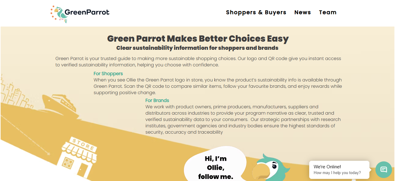 7. Green Parrot