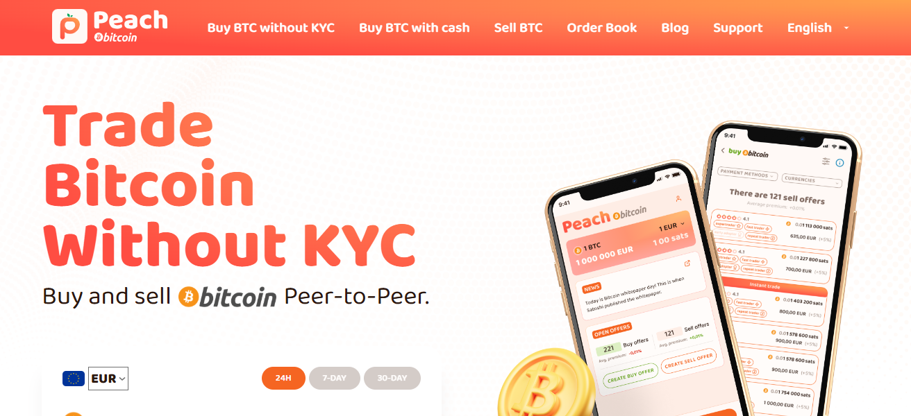 4. Peach Bitcoin