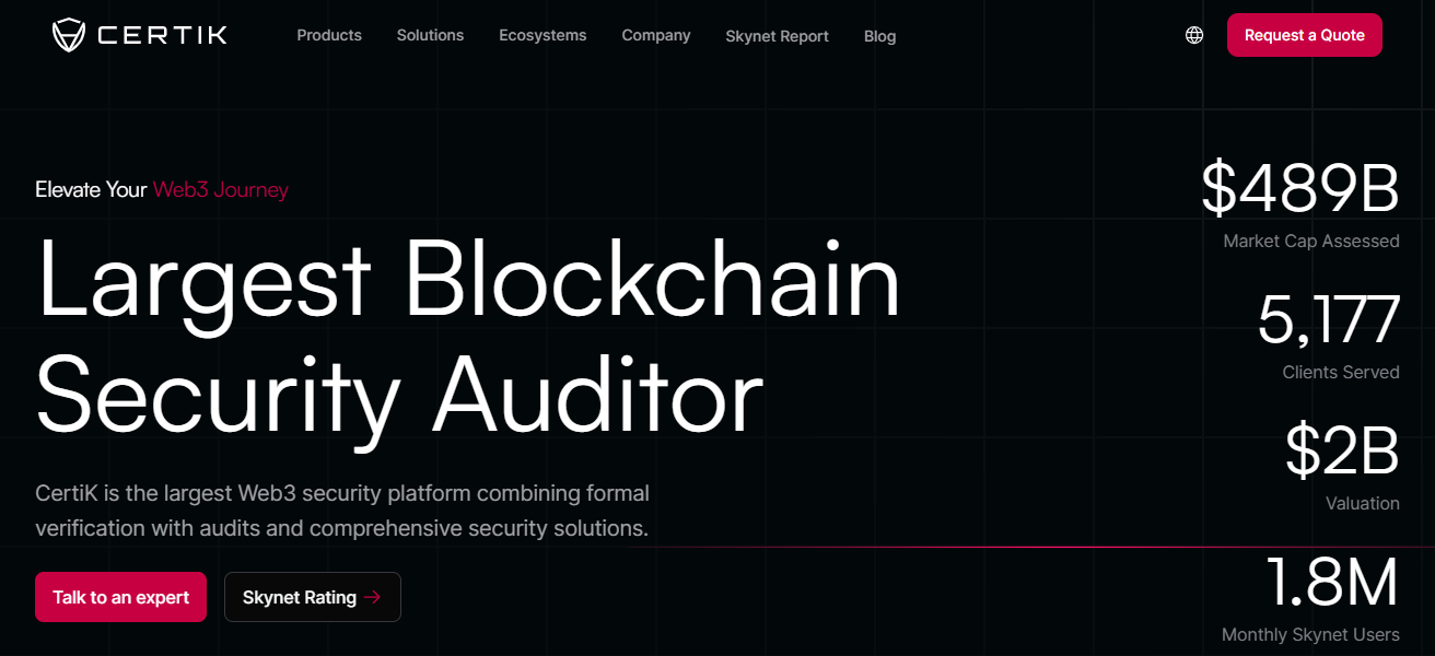 CertiK AI
