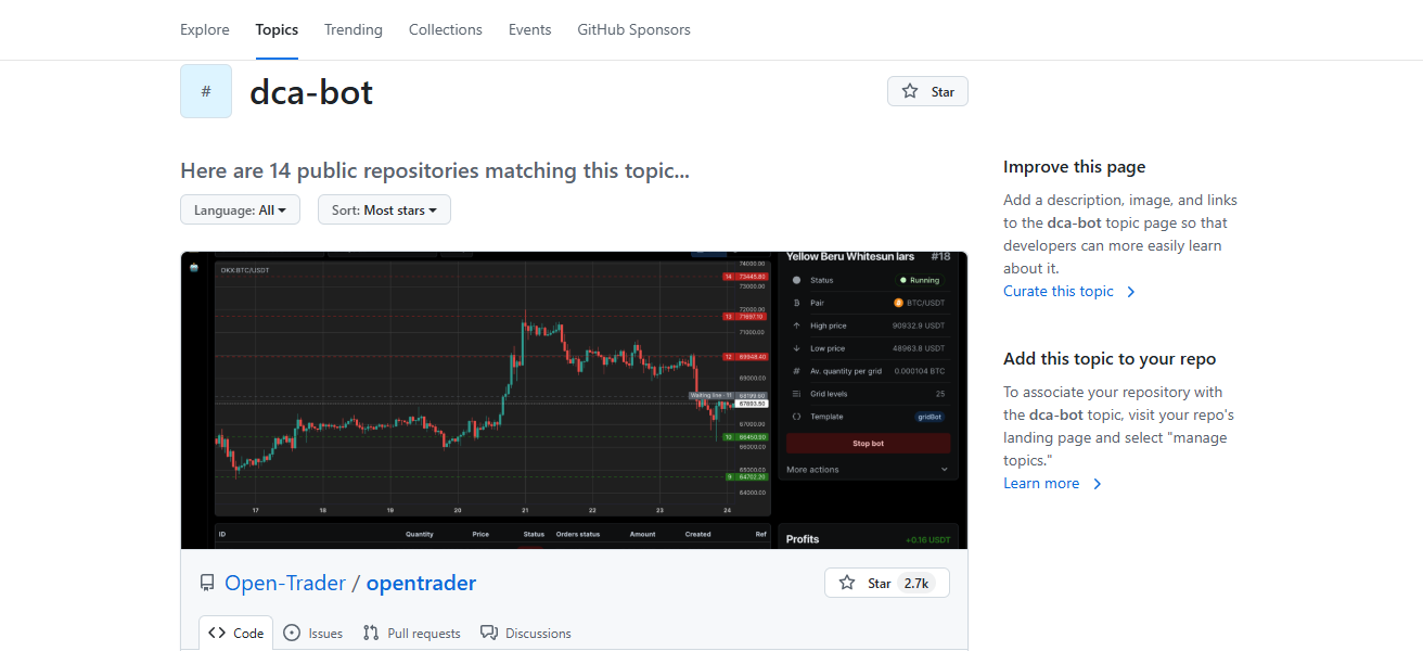 10 Best Self-Managed DCA Scripts for Bitcoin Accumulation 27 Open-Source GitHub DCA Bot