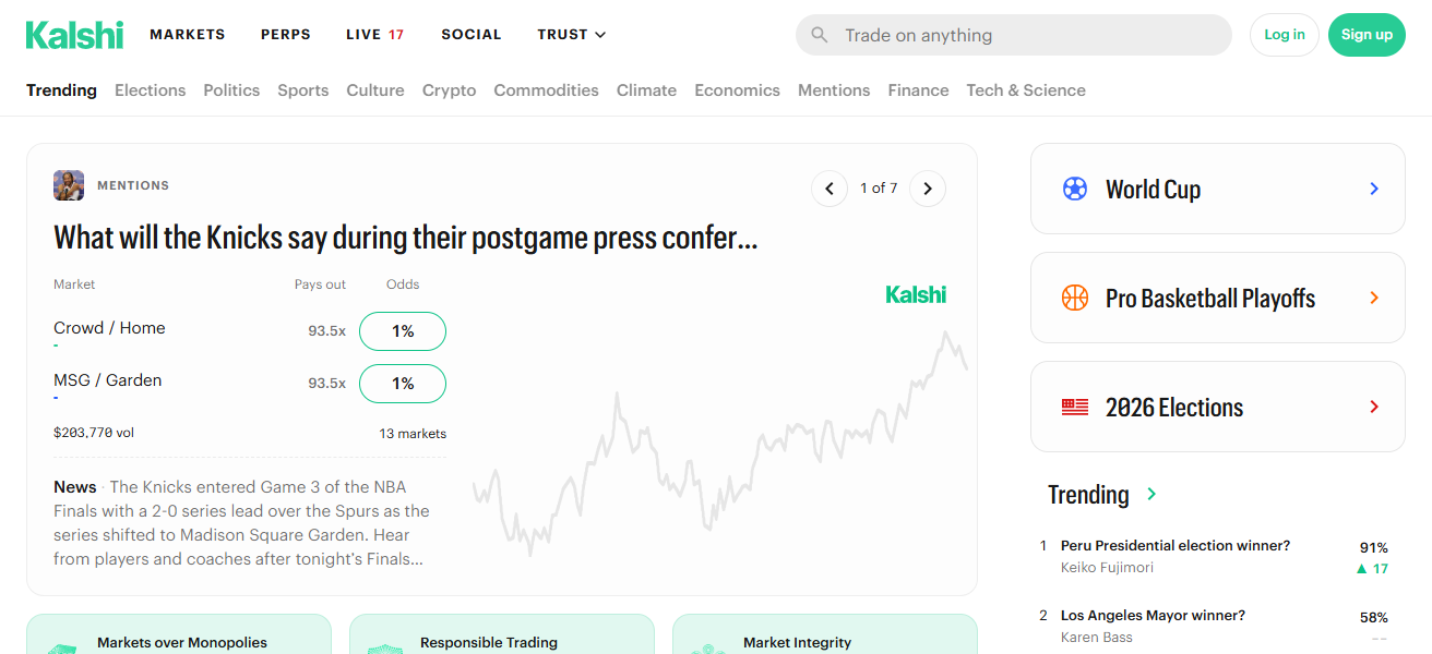 10 Best Prediction Market Liquidity Pools for Macro Event Bets 17 Kalshi