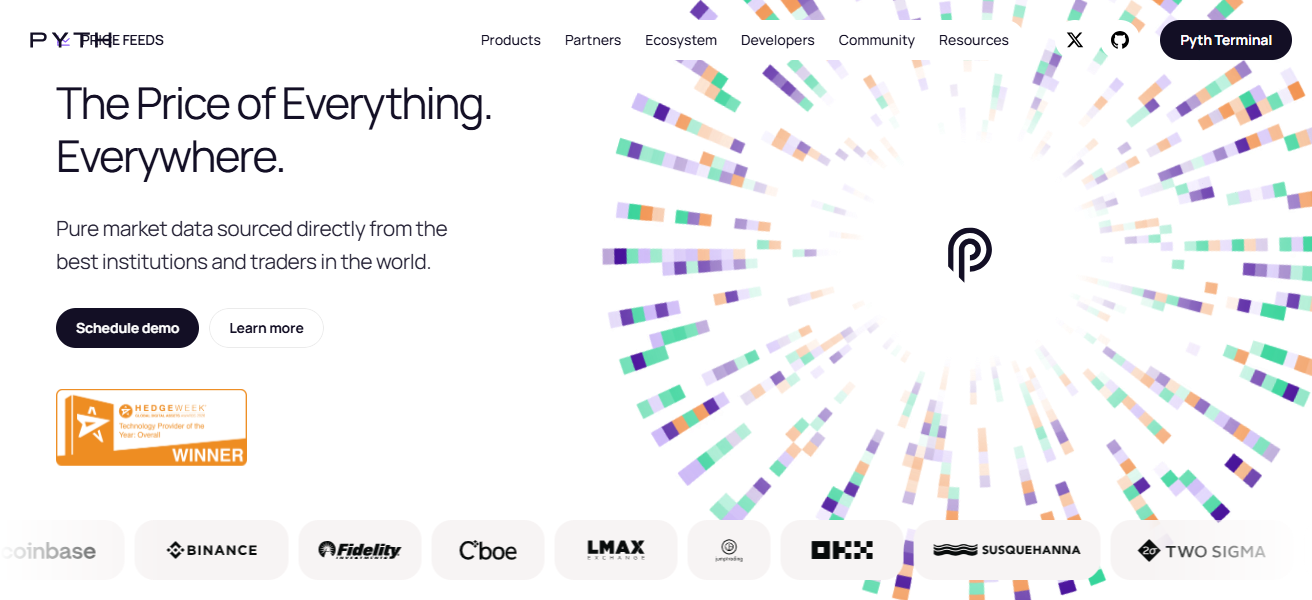 Pyth Network (PYTH)