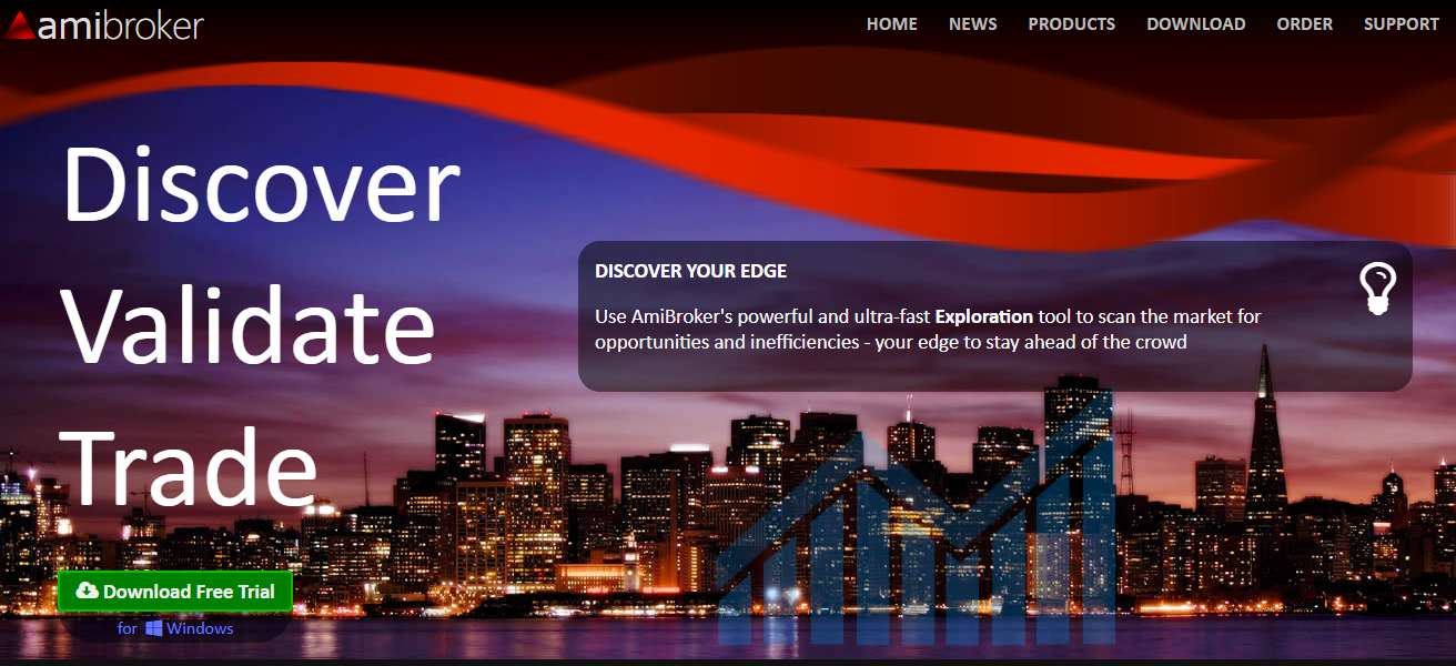 AmiBroker