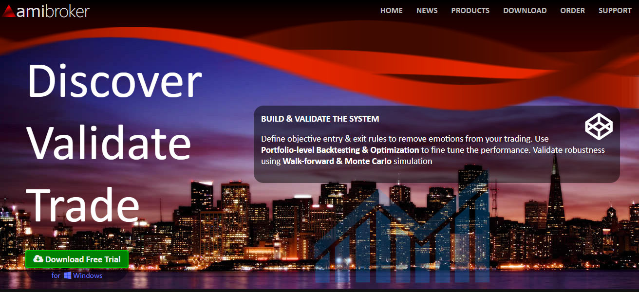 10 Best Algorithmic Backtesting Tools for Nifty Options 18 AmiBroker