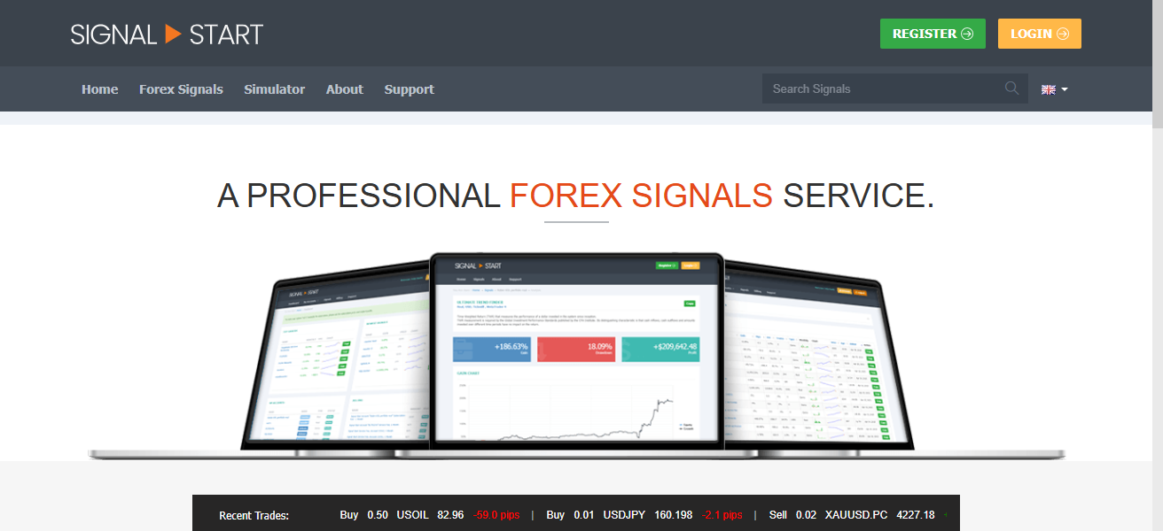 10 Best Multi-Broker Copy Trading Platforms for Indians 21 Signal Start