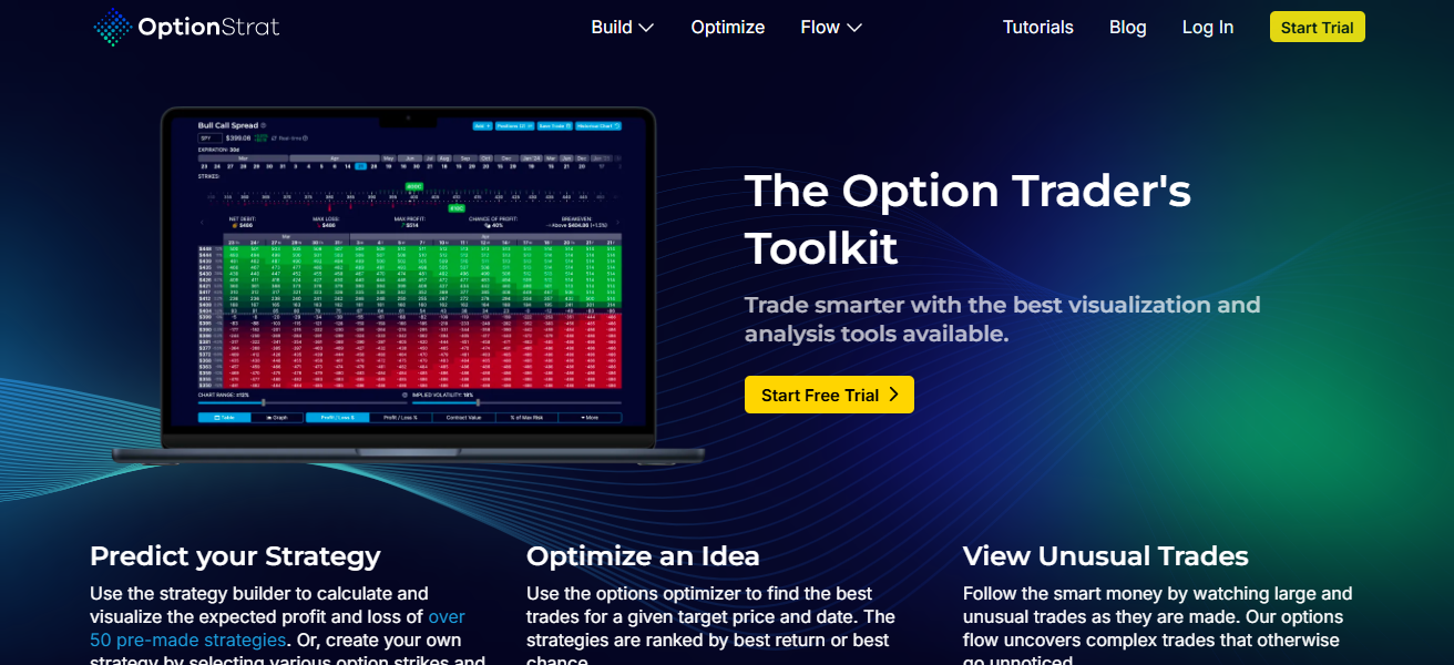 OptionStrat