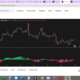 10 Best Algorithmic Backtesting Tools for Nifty Options