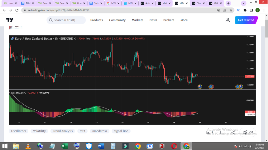 10 Best VPS for Ultra-Low Latency NSE/BSE Trading 2026