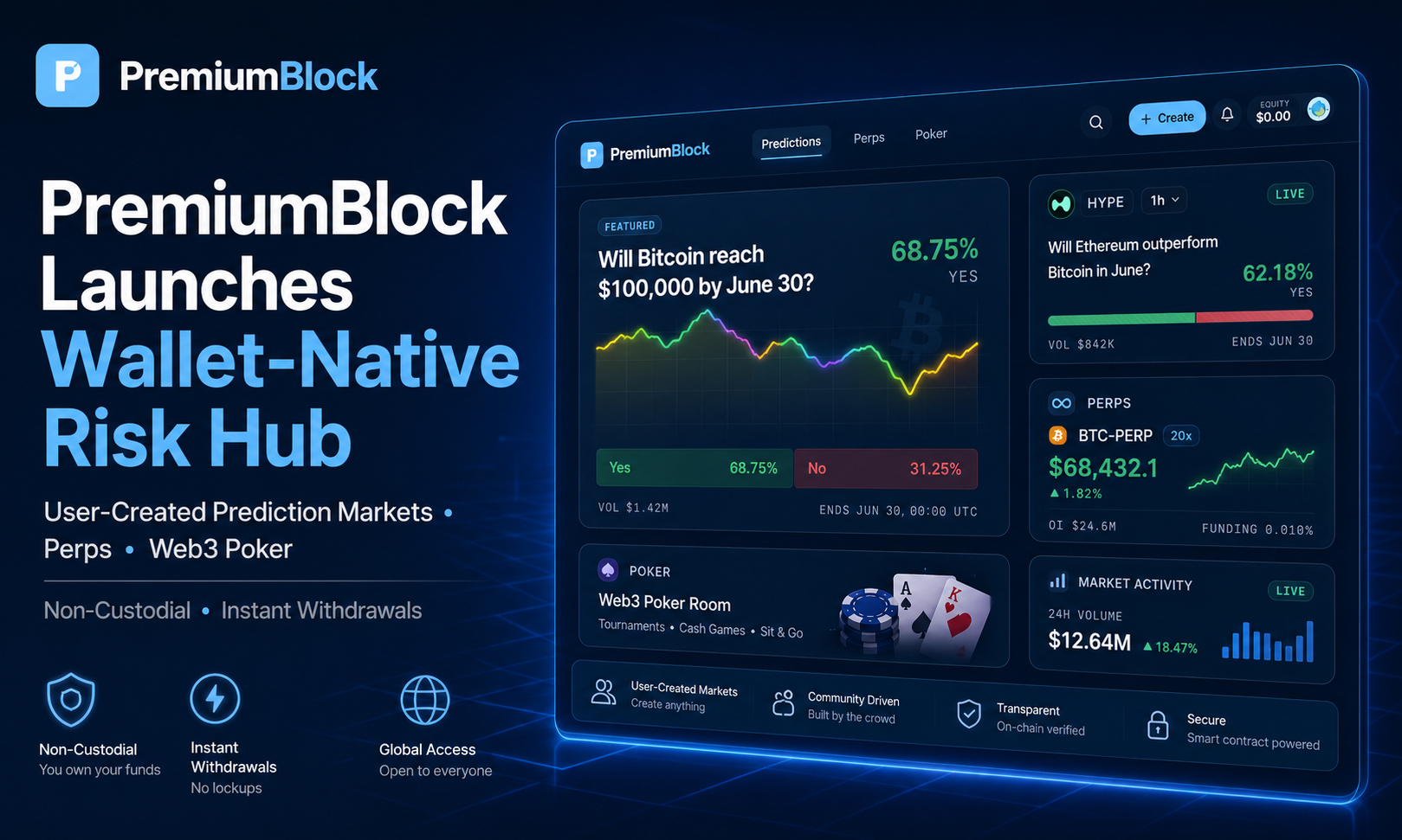 premiumblock chainwire 1781725732TVgtEknOBC