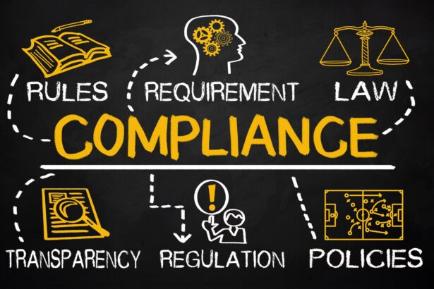 10 Best Compliance Management Platforms for Businesses in 2026