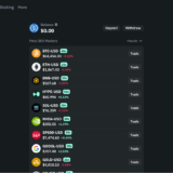 Perpmate Review: What This No-KYC Perp DEX Actually Offers Traders