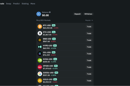 Perpmate Review: What This No-KYC Perp DEX Actually Offers Traders