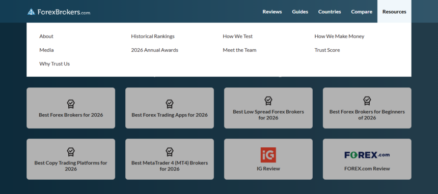 10 Best Forex Brokers For Institutional Clients In 2026