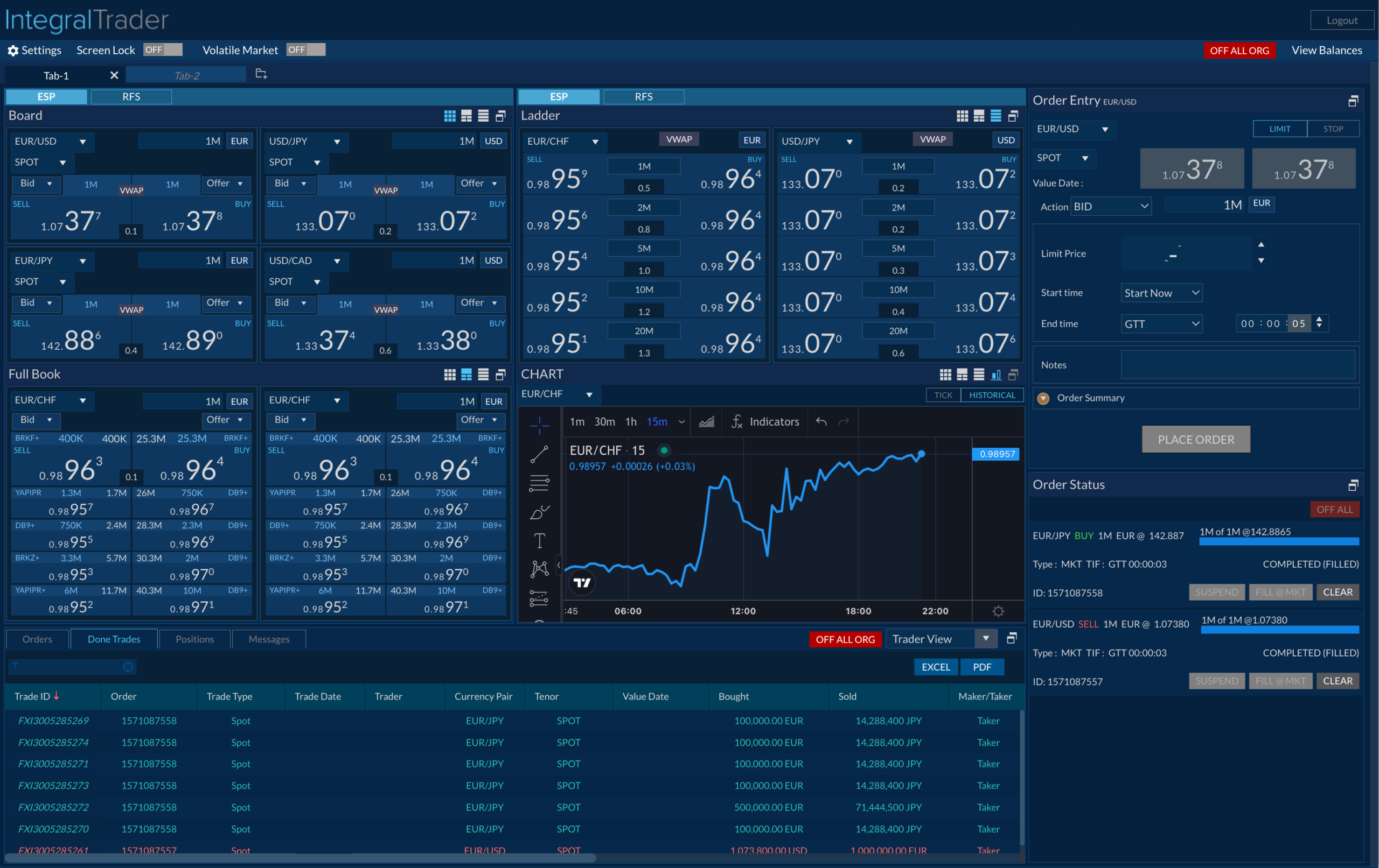 10 Best MT5 Liquidity Providers For Forex Brokers In 2026 26 Integral