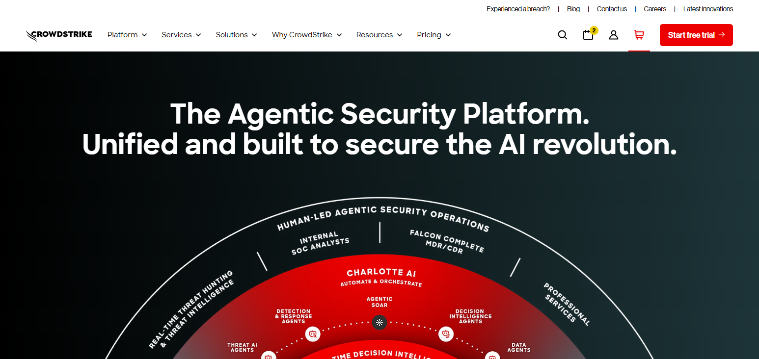 10 AI-Powered SOC Tools To Reduce Cyber Alert Fatigue 19 CrowdStrike Falcon