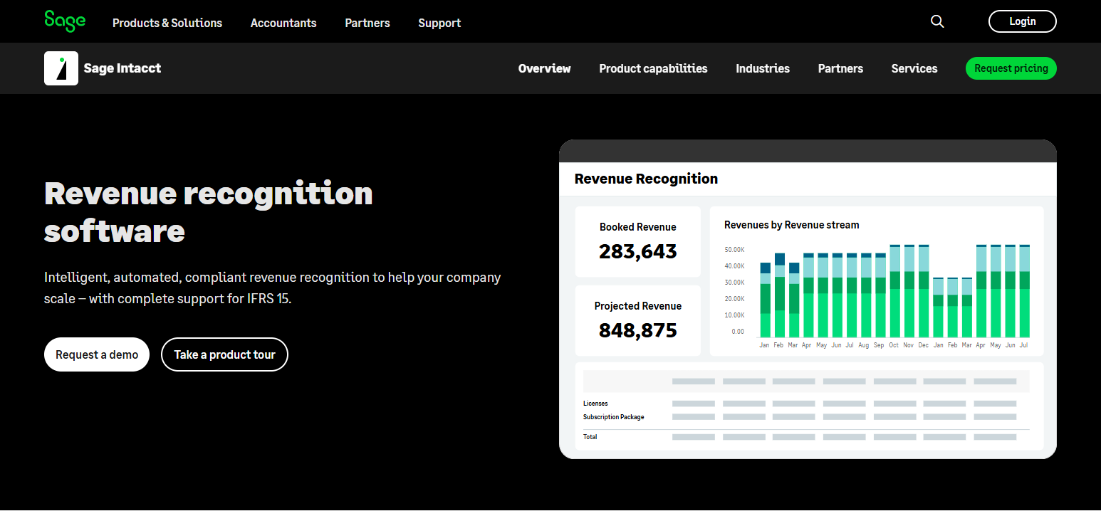 Sage Intacct Revenue Management