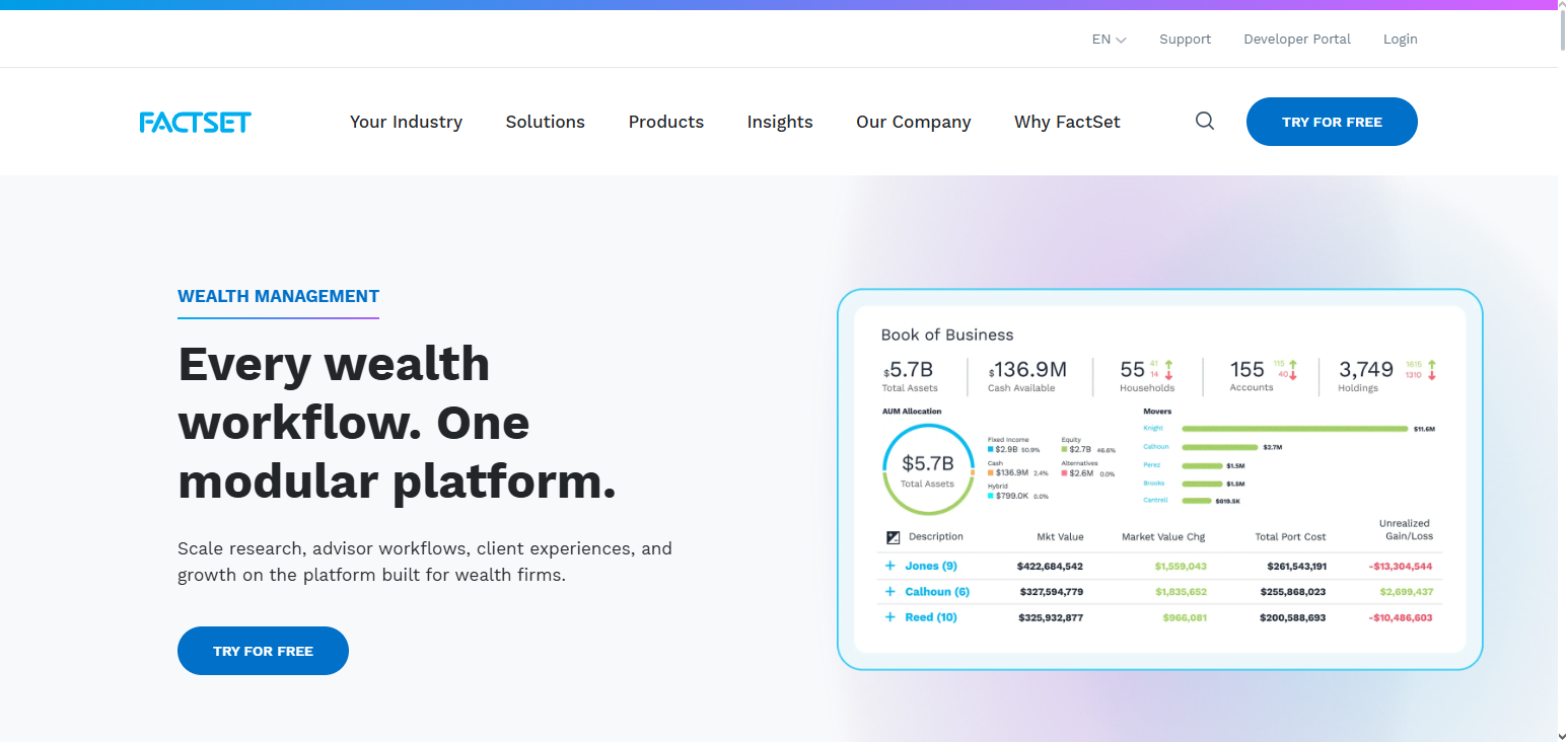 FactSet Wealth Management