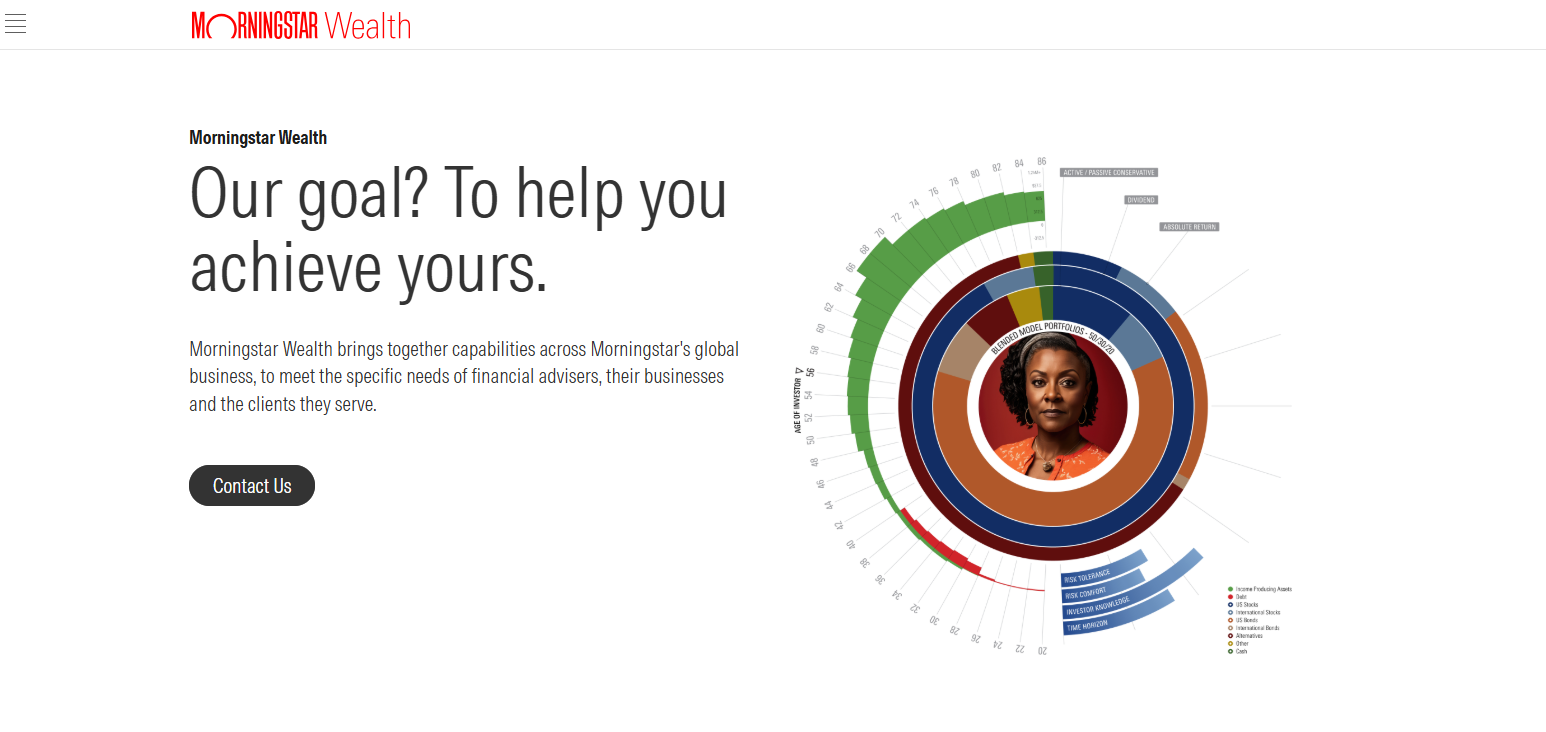 Morningstar Wealth