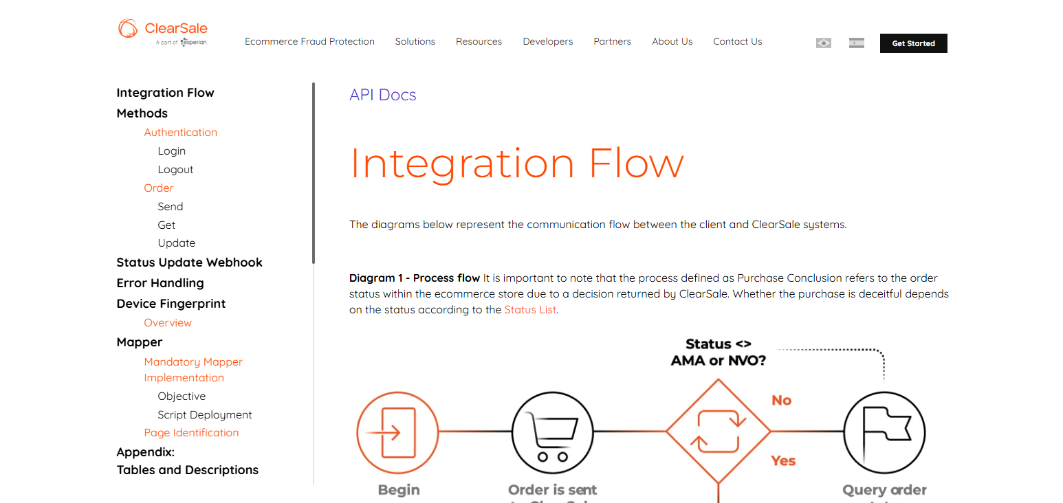 ClearSale API