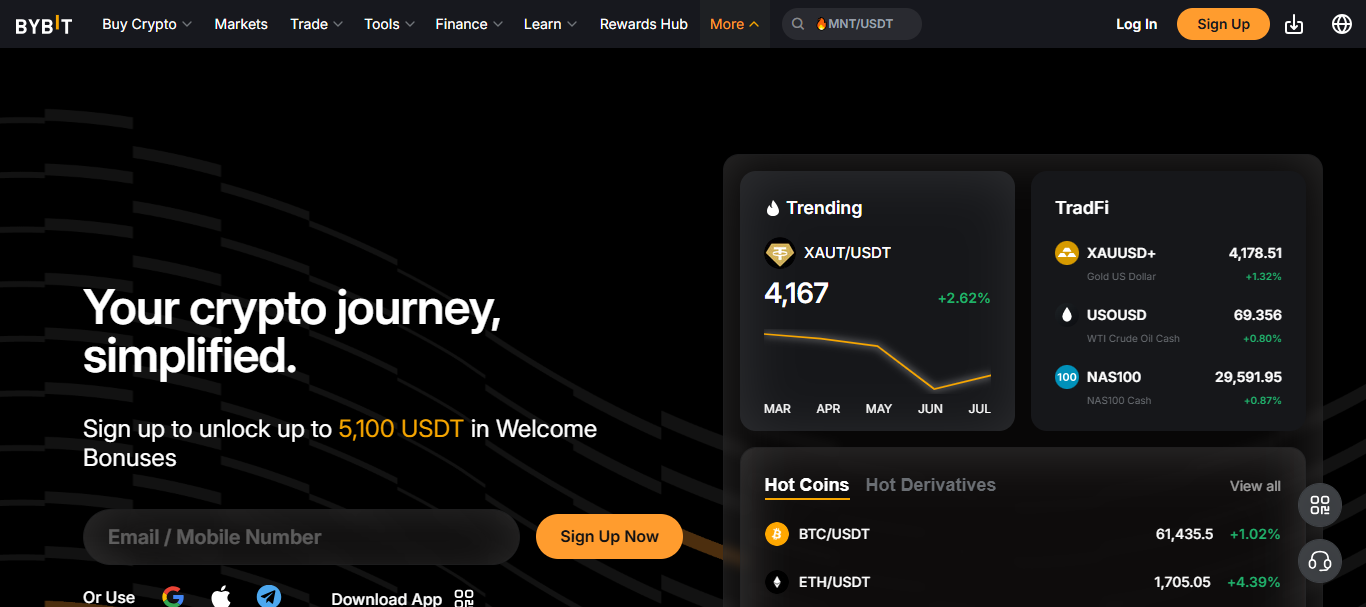 Bybit
