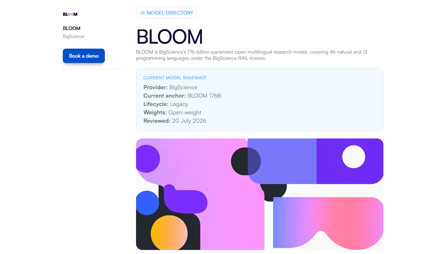 BLOOM (BigScience)