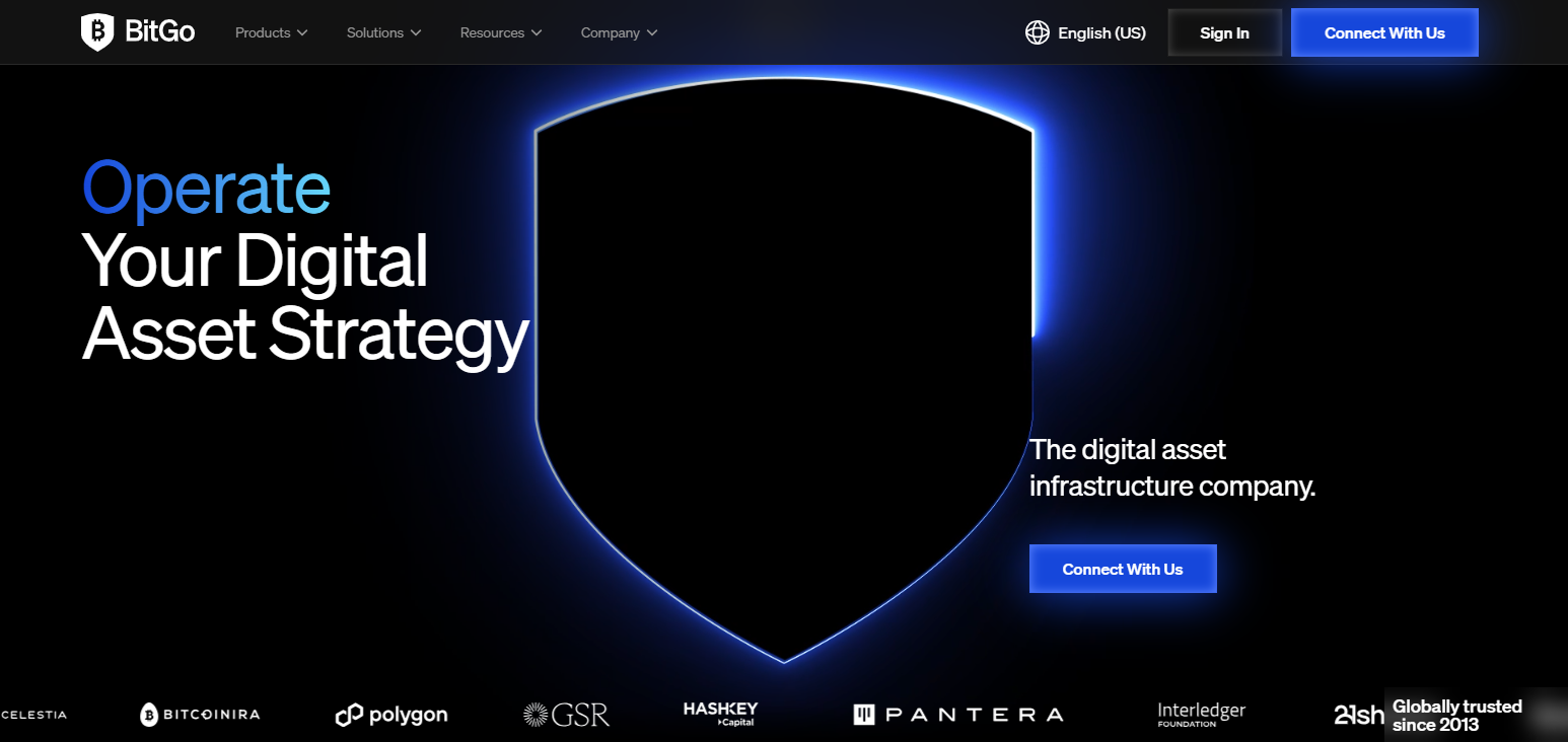 BitGo Trust