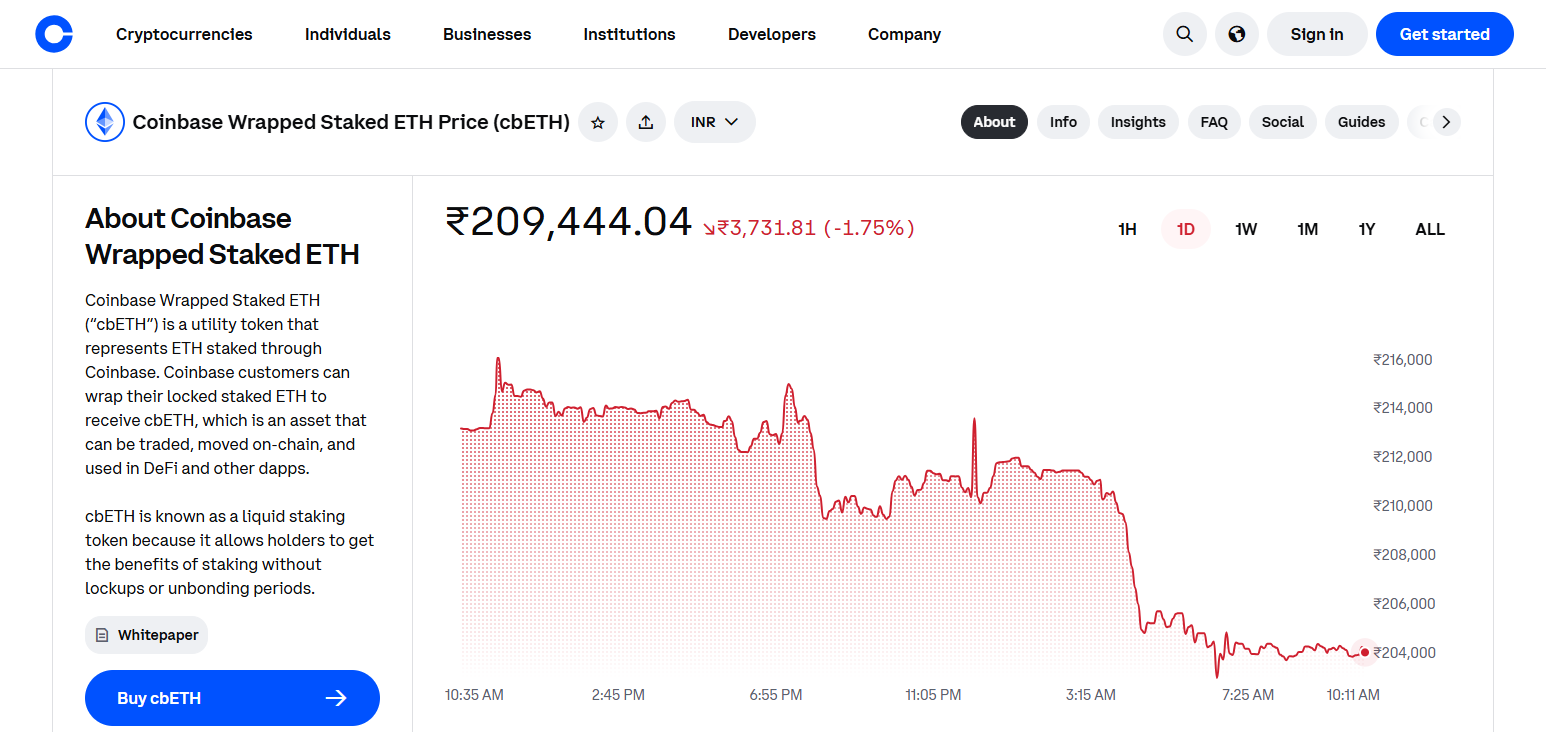 Coinbase Wrapped Staked ETH (cbETH)