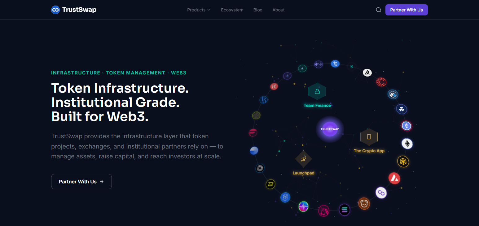 10 Best Crypto Launchpads for Early Token Sales In 2026 19 TrustSwap