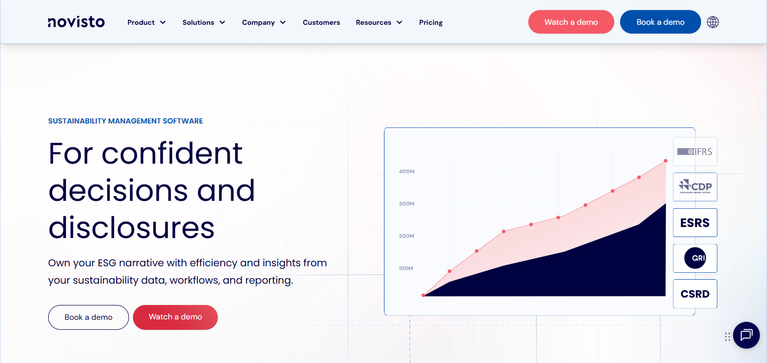 10 Best ESG Reporting Software for Sustainable Business Growth 23 Novisto