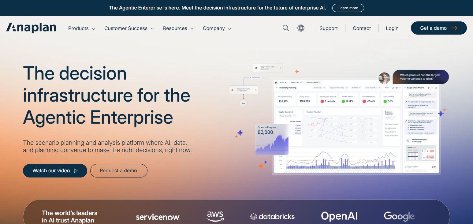 Anaplan