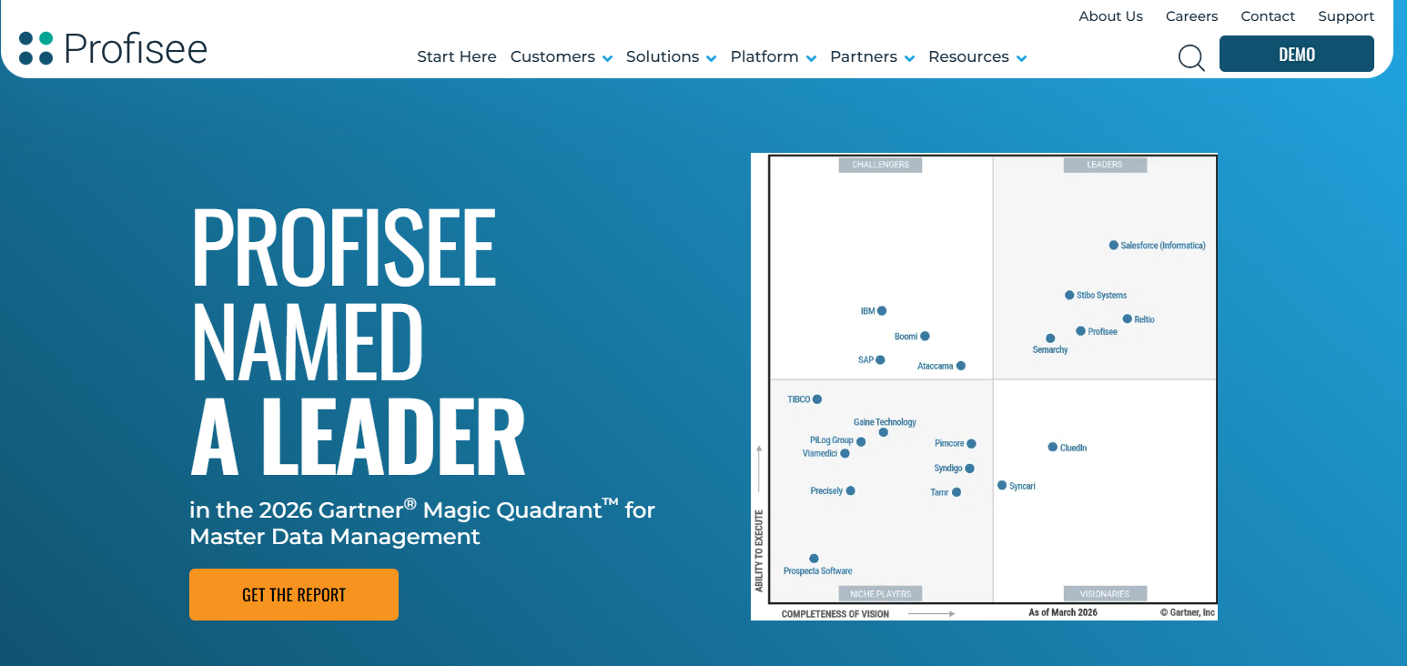10 Best Master Data Management (MDM) Software In 2026 22 Profisee