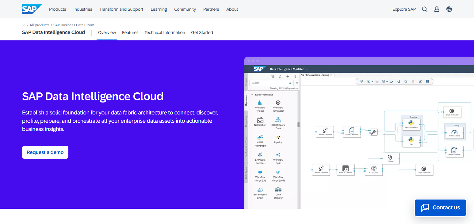 SAP Data Intelligence Cloud