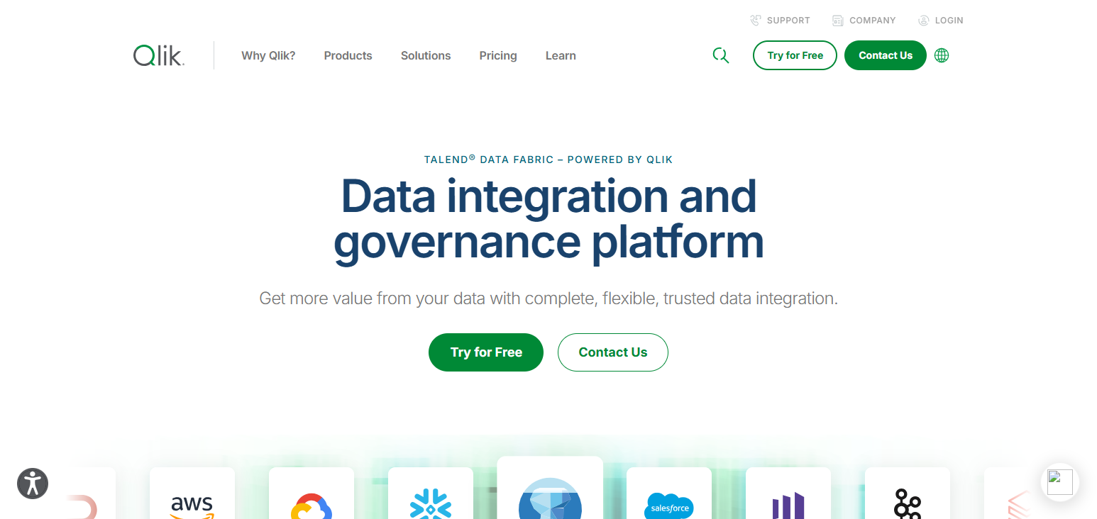 Talend Data Fabric