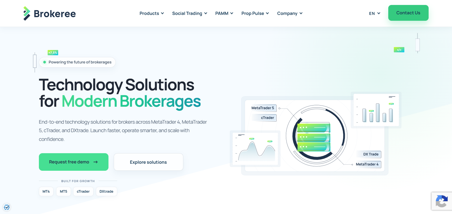 Brokeree Solutions Matching Engine