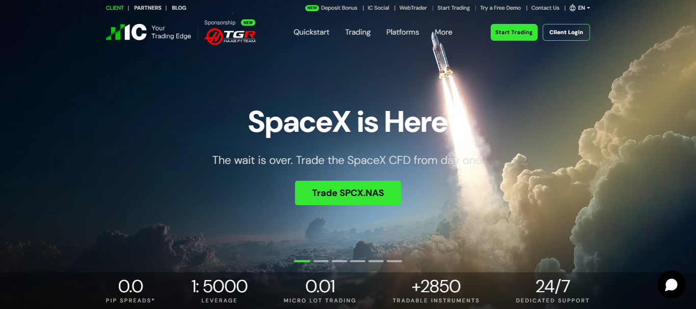 10 Best Forex Brokers Licensed In South Africa For Safe Trading 23 IC Markets