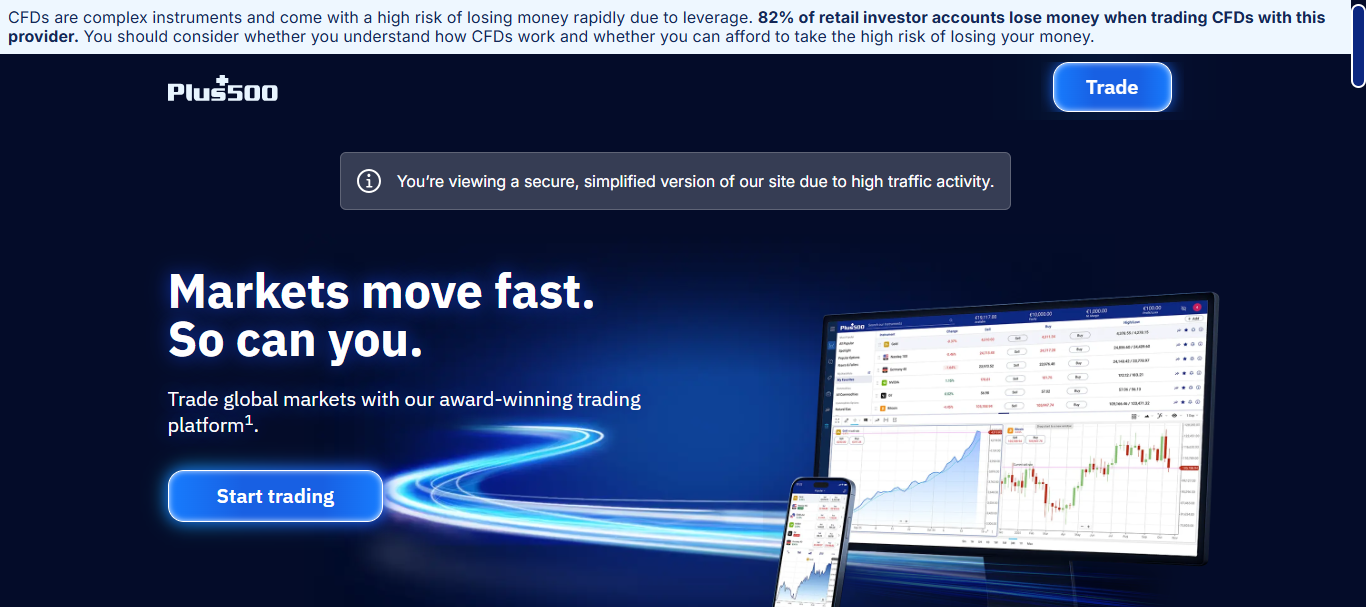 10 Best Forex Brokers Licensed In South Africa For Safe Trading 25 Plus500