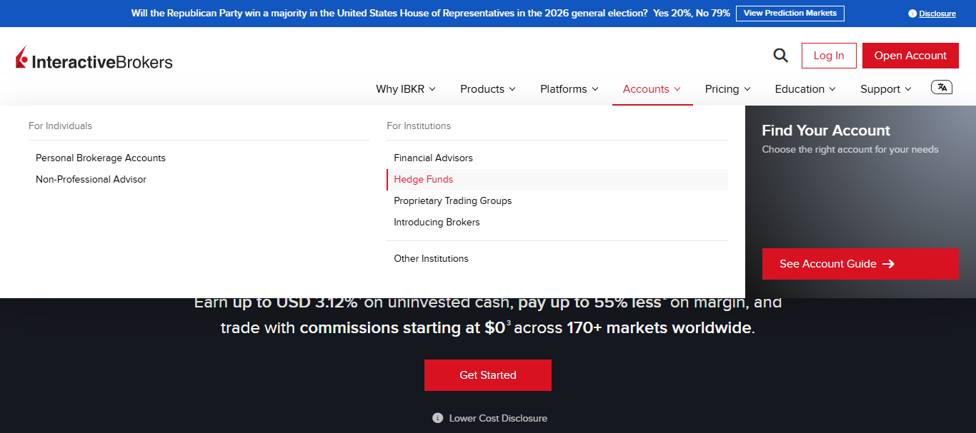 Interactive Brokers