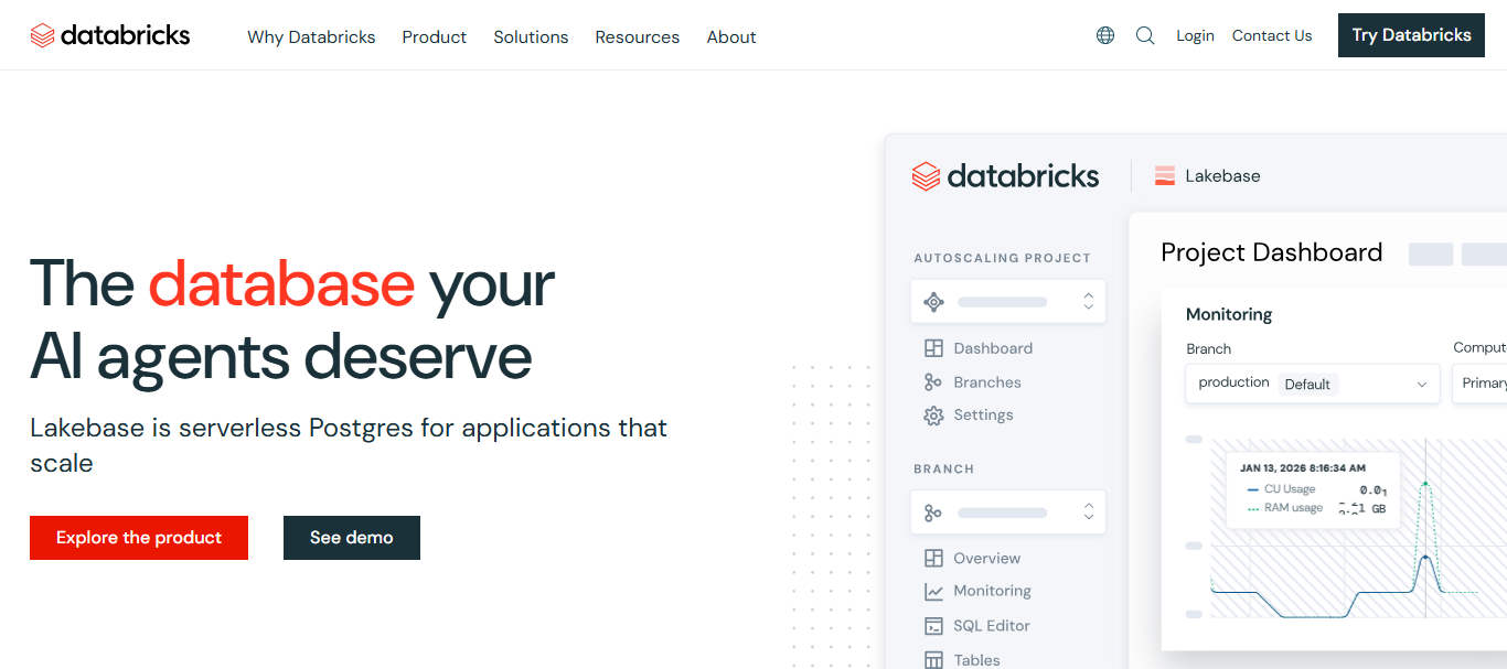 Databricks